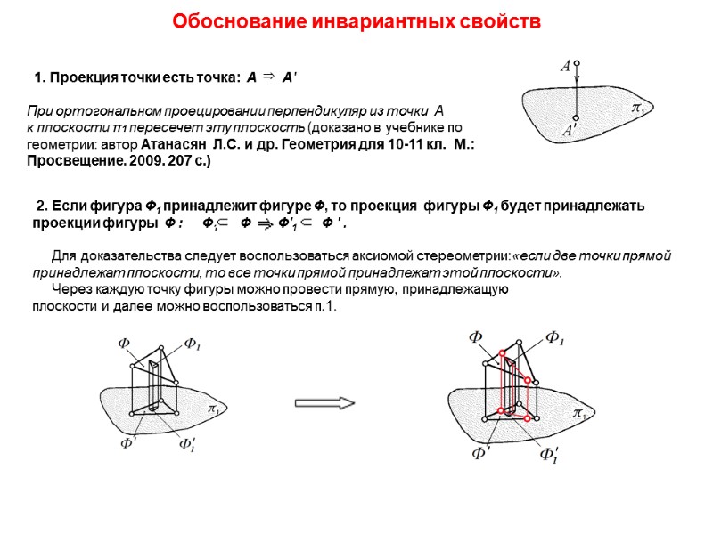 Обоснование инвариантных свойств    1. Проекция точки есть точка:  A 